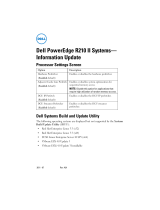 Dell PowerEdge R210 II User guide