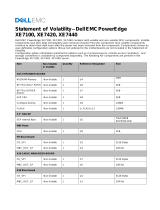 Dell PowerEdge XE7100 Reference guide