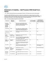 Dell Precision 3450 Small Form Factor Administrator Guide