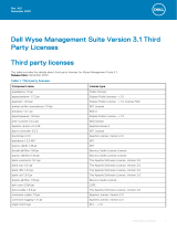 Dell Wyse Management Suite User guide