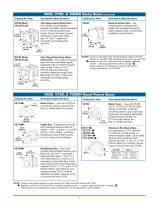 Wiremold V5737A User manual