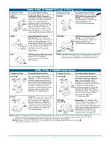 Wiremold V57240 User manual