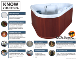 QCA Spas Model 10 SM Dimensions Guide