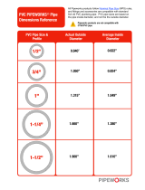 PVC Pipeworks 075-3W-BLU-8 Dimensions Guide
