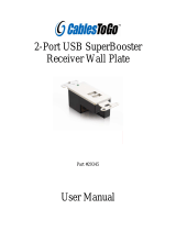Legrand 2-Port USB 1.1 Over Cat5 Superbooster Extender Wall Plate Receiver User manual