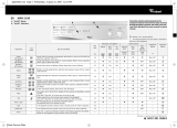 Whirlpool AWM 5100 Program Chart