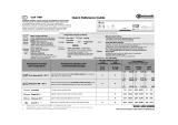 Bauknecht GSF 7497 TW-WS Program Chart