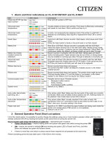 Citizen CL-S531 Owner's manual