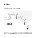 Richter Harlequin S6 Owner's manual