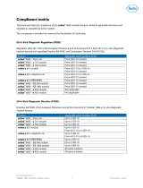 Roche cobas e 602 User manual