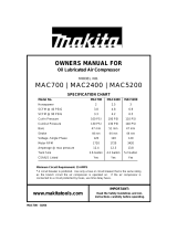 Makita MAC700 Owner's manual