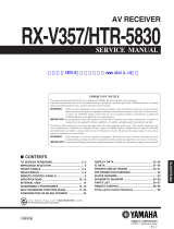 Yamaha HTR-5830 User manual
