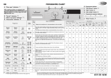 Whirlpool AWO/D 6114 Program Chart