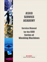Asko W640 User manual
