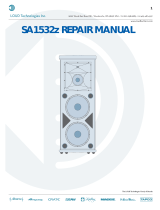 Mackie SA1532Z User manual