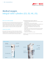 BOC CD Operating instructions