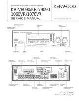 Kenwood KR-V8090 User manual