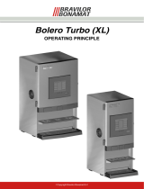 BRAVILOR BONAMAT Bolero Turbo Operating Principle