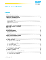 Watson Marlow Pumps 530 Bp Operating instructions