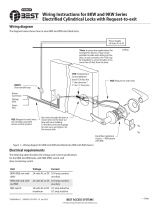 BEST ACCESS SYSTEMS8KW Series