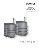Uponor WehoPuts Series Operating instructions