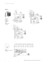 SystemAir ELC1533 Product information