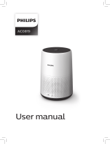 Philips Air Purifier User manual