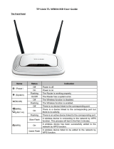 TP-LINK TL-WR841ND - Wireless N Router Atheros 2T2R 2.4GHz 802.11n 2.0 User manual