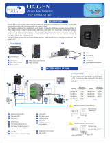 DRYDEN AQUA DA-GEN User manual