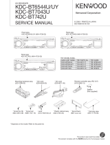 Kenwood KCD-BT6544U/UY User manual