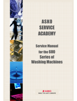 Asko 600 SERIES User manual