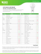 Sunco Lighting 10 Pack A19 LED Bulb User guide