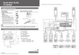 ONKYO TX-NR626 User manual