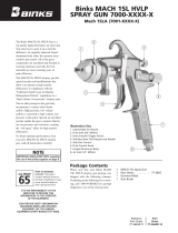 Binks7000 Series