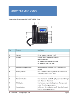 Grandstream Networks GXP1620 User manual