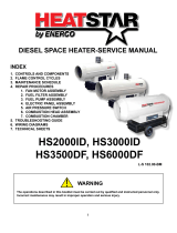 Enerco Heatstar HS3500DF User manual