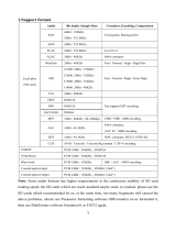 Qls QA390 User manual