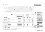 Whirlpool AWZ 7303 Program Chart