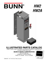 Bunn HW2A User manual