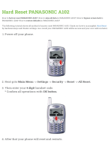 Panasonic A102 User manual