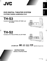 JVC TH-S2 Instructions Manual