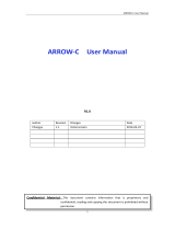 Connected Holdings 2AEB4AC20 User manual