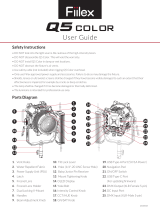 Fiilex FLXQ5CLR Q5 Color Cinematic RGBW Fresnel Light User guide