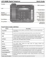 iPECS LDP-9008D Quick Manual