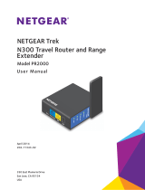 Netgear PR2000 User manual