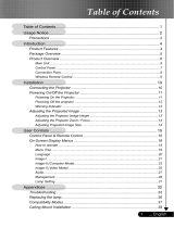 Optoma TS400 User manual