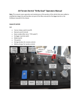 Integral dx ATD User manual