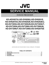 JVC KD-DV6201E User manual