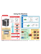 Konica Minolta bizhub C280 Series User manual