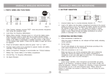 Mipro Electronics M5X-101ACT User manual